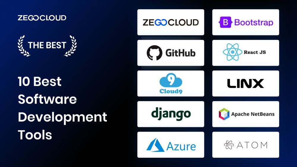Keunggulan Software Buatan Kami yang Siap Mendorong Pertumbuhan Bisnis Anda