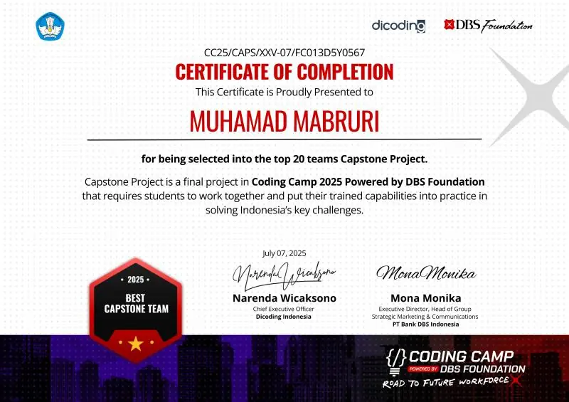 Top 20 capstone project